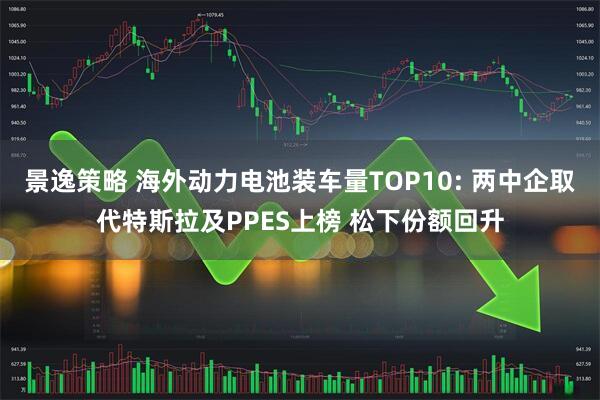 景逸策略 海外动力电池装车量TOP10: 两中企取代特斯拉及PPES上榜 松下份额回升